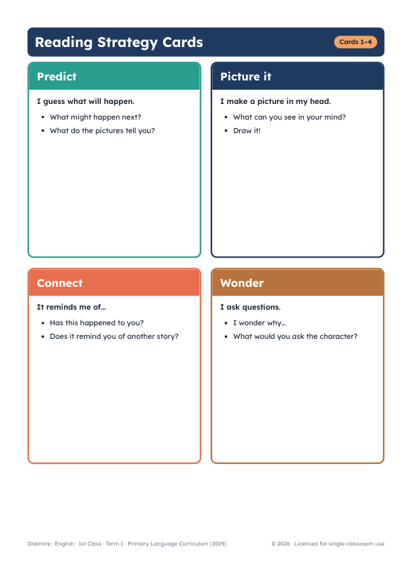 Reading strategy cards