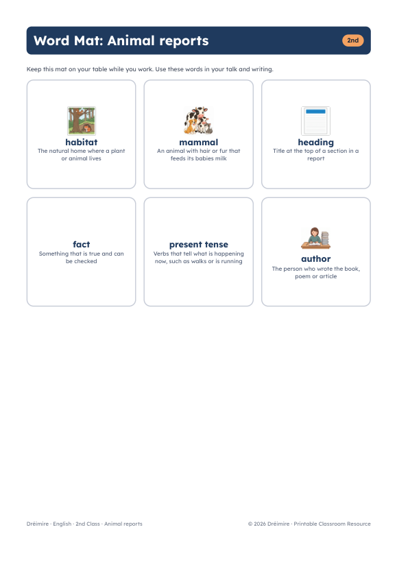 Illustrated word mat for animal reports