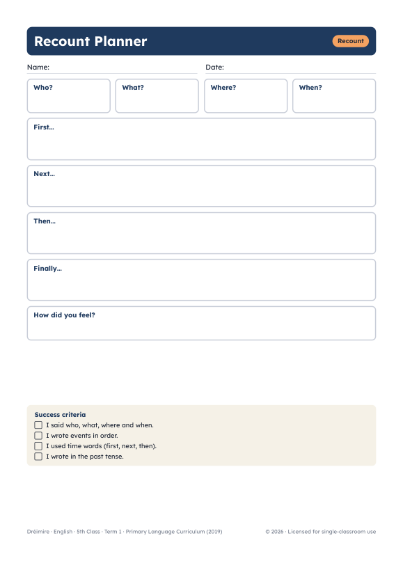 Recount writing frame