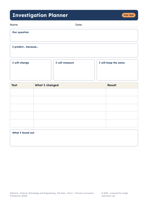 Fair-test investigation planner