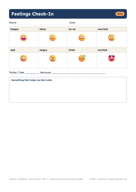Feelings check-in chart